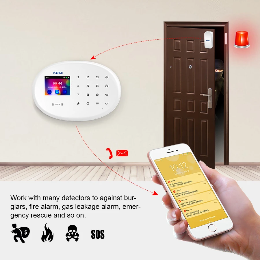 Main Unit GSM WIFI Alarm Home Alarm System Kit - Image 3