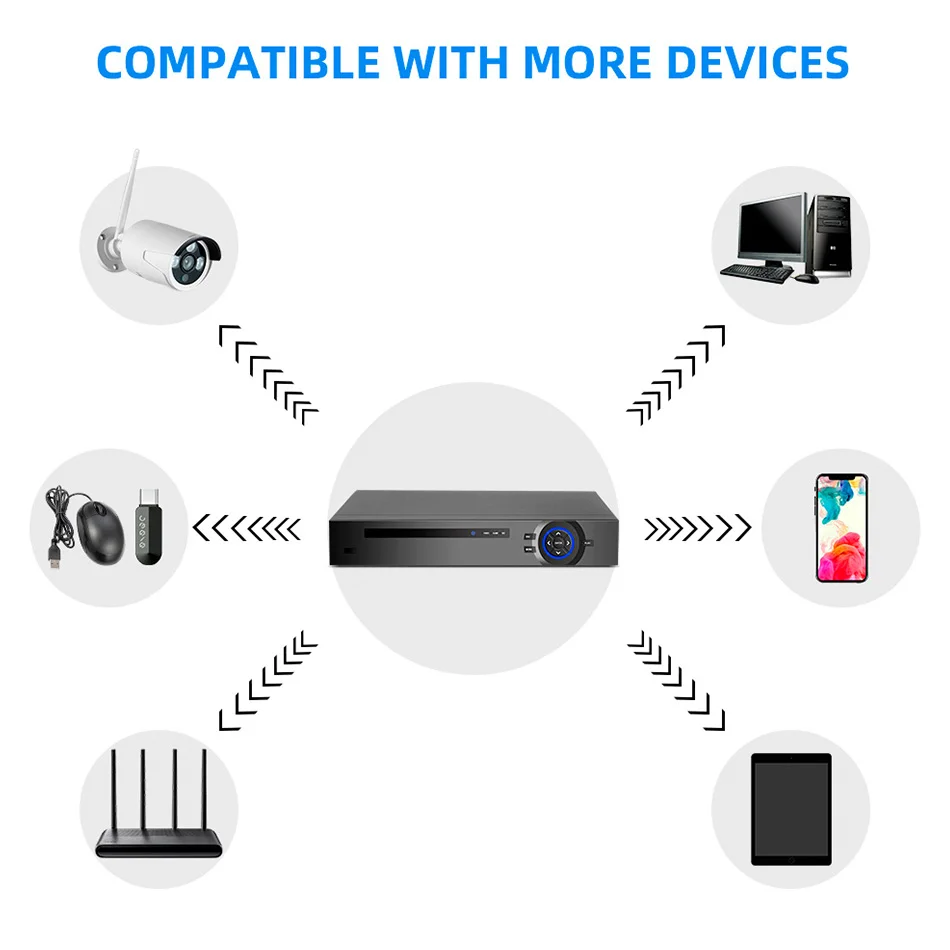 4K POE NVR H.265 NVR HDD Video Recorder with Security CCTV Surveillance - Image 5