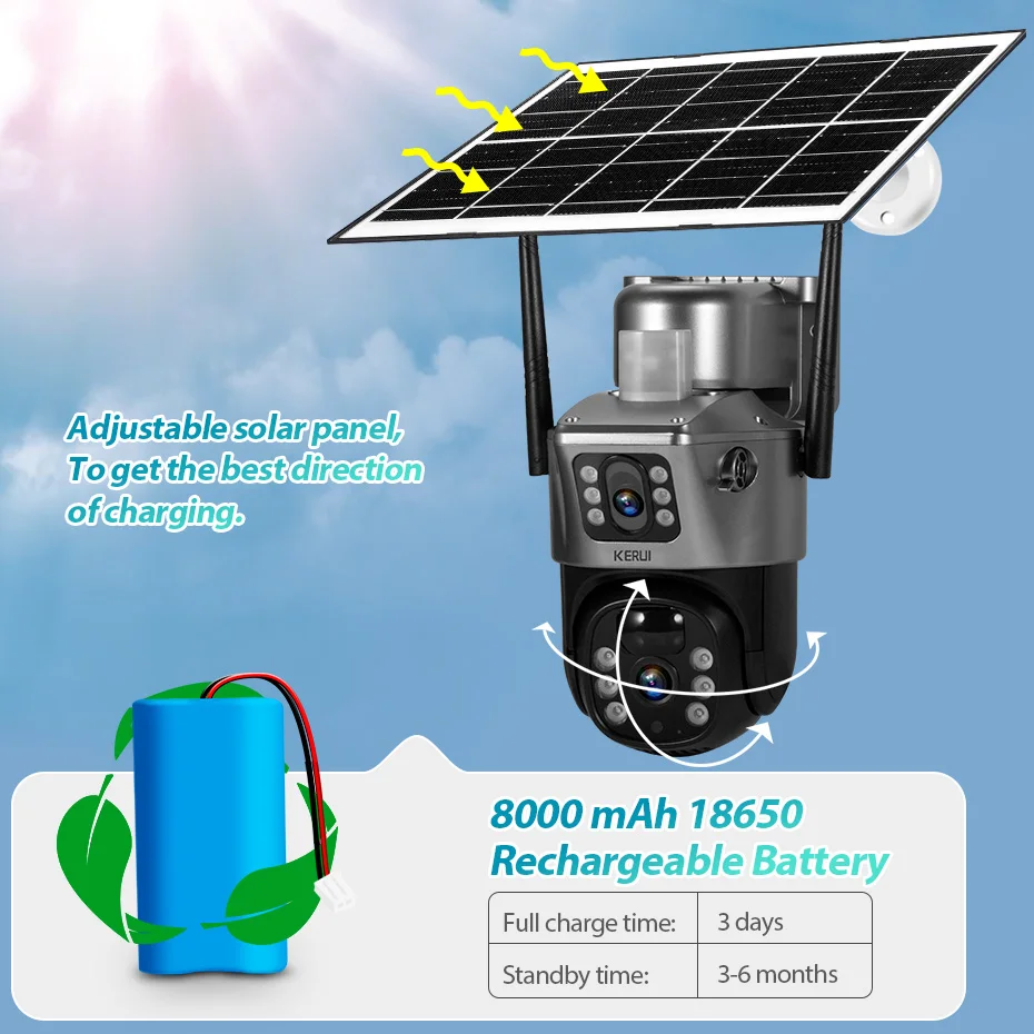 2K 4G SIM WIFI Solar Panel Dual Lens Camera Home Security CCTV Video Surveillance - Image 2