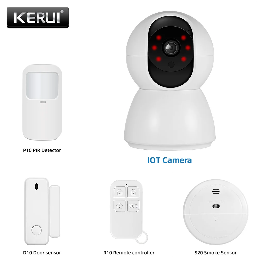 Multifunction Camera Alarm System