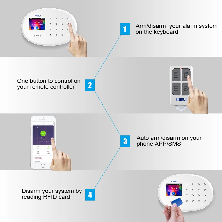 Main Unit GSM WIFI Alarm Home Alarm System Kit - Image 4