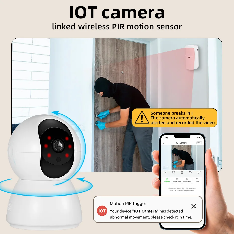 Multifunction Camera Alarm System - Image 5